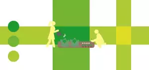 Foodism sustainability