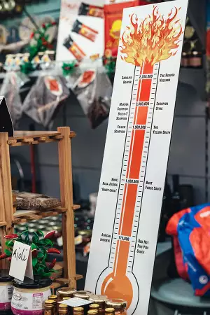 Piri piri heat chart
