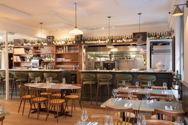 Duchy interior