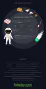 Labeley's space food infographic