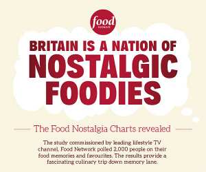 Food Network infographic