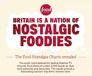 Food Network infographic